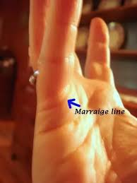 The lines on our hands change often. Why Is Palmistry Not Showing My Marriage In Right Age Quora