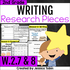 Create separately labeled folders for each standard then file activities. W 2 7 And W 2 8 Research Writing Elementary Nest