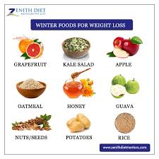 Pin On Dietician Priya Mittal