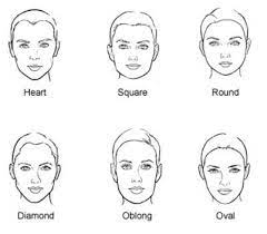 How To Figure Out If Short Hair Will Suit You Short Hair Styles Face Shapes Glasses For Face Shape