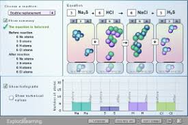 Exploreelearning Has Lots Of Great Online Activities Teaching Chemistry Chemistry Classroom Chemical Equation