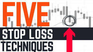 5 Trailing Stop Loss Techniques Risk Management For Traders Youtube Risk Management Techniques Management