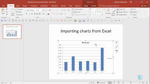 Importing Charts From Excel Online Powerpoint Training