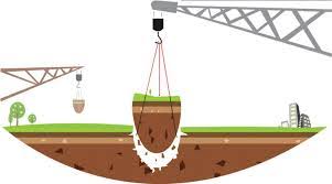 This act is the basic authority for making. The Law On Land Acquisition In Malaysia Malaysian Litigator