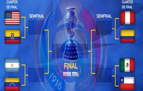 Na 120 minuten voetballen stond het nog ¡a cuartos de final! Asi Seran Los Cuartos De Final De La Copa America Centenario Anf Agencia De Noticias Fides