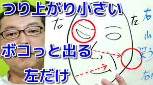 右眉と目がつり上がり小さい 笑うと左のエラがボコっと出てほうれい線が左にしか出ない ほうれい線 眉 エラ