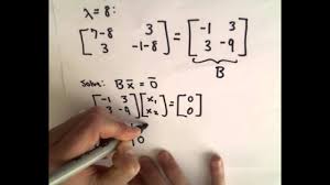I don't know about in general, but here's something you could do in the special case when your eigenvalues are all real (e.g., the matrix is symmetric) to find the eigenvector. Finding Eigenvalues And Eigenvectors 2 X 2 Matrix Example Youtube