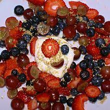 Item 1 of 3 is selected. Sour Cream Wikipedia