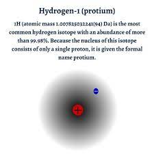 Isotopes Of Hydrogen Teaching Chemistry Chemistry Math Help