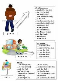 Pin Von Mh Auf Almanca Ogrenme Deutsch Lernen Deutsch Text Auf Deutsch