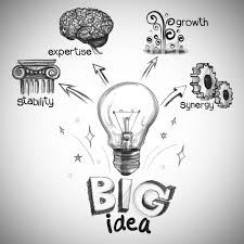 To become a customer of idea bank is simple. Idea Bank Egyptinnovate