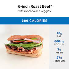 Healthy Ways To Order At Subway Nutrition Myfitnesspal