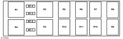 Maybe you would like to learn more about one of these? Fuses Fuse Specification Chart