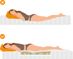 Wer eine neue matratze kaufen möchte, der sollte dieses vorhaben zunächst einmal nicht übereilt in die tat umsetzen. Matratzen Fur Bauchschlafer Mit Luftkern Sleepflexxx