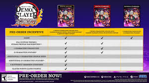 Exclusive rage 2 controller skin with physical copies of standard or . Demon Slayer Kimetsu No Yaiba The Hinokami Chronicles Game Release Date Pre Order Bonuses Announced Vintage That Retro Video Gamer