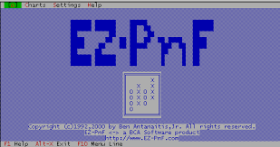 Ez Pnf V2 30u Point Figure Stock Charting Program Screen