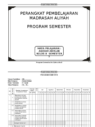 Pembelajaran online akidah akhlak kelas viii (keteladanan rasul ulul azmi). Promes Aqidah Akhlak Ma Kelas X 1 2 Pdf