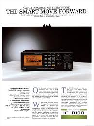 Image result for ICOM IC-R100