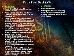 Izinkanlah saya menulis / menebar sejumlah doa, semoga allaah swt mengabulkan, antara lain semoga tuhan mempercepat kebangkitan kaum muslim, memulihkan kejayaan kaum muslim. Kartu Keluarga Nabi Saw Disusun Oleh Hasan Husen Assagaf Www Ppt Download