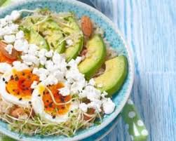 Recette De Power Bowl Au Quinoa A L Avocat A L Oeuf Dur Au Fromage Frais Et Aux Amandes Recette Cuisine Recettes De Cuisine Recette Bowl