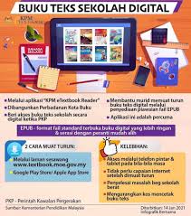Hulu langat is the fifth largest district in selangor state with an area of 840 square kilometres and a population of 1,141. Ppd Hulu Selangor Home Facebook
