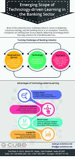 E Learning Modules For Banking Workforce Training Elearning Learning Game Based Learning