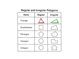 Regular And Irregular Shapes Math Shapes Polygons