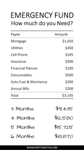Phone Number Finder Reverse Check Any Number Budgeting Money Budgeting Finances Emergency Fund