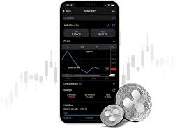 However, should you wish to invest in xrp, you can buy as little as $20 through the oobit platform with simply your credit or debit card, or bank transfer. Was Beeinflusst Den Preis Von Ripples Xrp Plus500