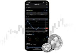 The current price of xrp (xrp) is usd 0.62. Was Beeinflusst Den Preis Von Ripples Xrp Plus500