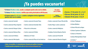 ¿la vacuna evita contraer covid? Uyofogqmxacyqm