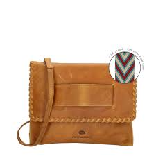 Hi guys, got a question. Micmacbags Friendship Camel Clutch 18659010 Bags