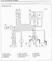 When and how to use a. Wiring Diagram For Kawasaki Mule 550 Wiring Diagram Matrix Advance