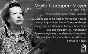 These 17 Women Changed The Face Of Physics Women In Physics Physics Women In History