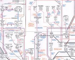 A Cutting Of The Boehringer Biochemical Pathways Poster 40
