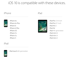 The Ios 10 Compatibility List Osxdaily