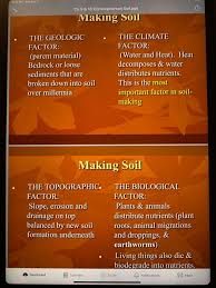 The two basic types of chemical nature of materials in the solid part of. Food Soil Assignment File Types Doc Txt Pdf Rtf Chegg Com