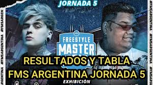 Tabla general de españa, méxico y chile.fms chile, argentina y méxico. Papo Vs Cacha Fms Argentina Jornada 5 Golectures Online Lectures