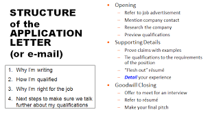 Mcnair Workshop Cover Letters