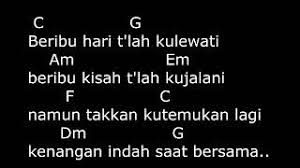 Maybe you would like to learn more about one of these? Lirik Lagu Perpisahan