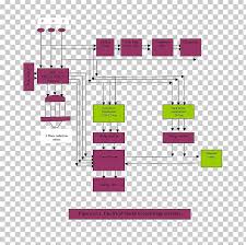 • explanatory circuit diagrams, • block diagrams, • equivalent circuit diagrams • unit wiring diagram. Block Diagram Laboratory Centrifuge Wiring Diagram Png Clipart Angle Area Block Diagram Centrifugal Force Centrifuge Free