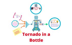 Tornado In A Bottle By Diamond Parks On Prezi