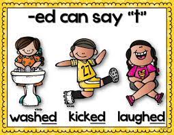 The 3 Sounds Of Ed Free Posters Phonics First Grade Reading Teaching Reading