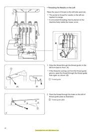 Necchi S34 Serger Sewing Machine Instruction Manual