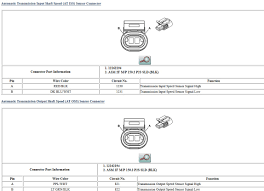 4l60e Diagram 4l60e To 4l80e Wiring Swap Page 3 4l60e