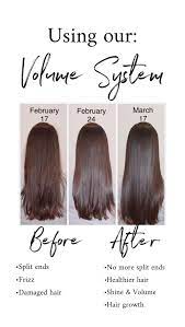 Hair Quiz Monat Hair Hair Quiz Hair Care