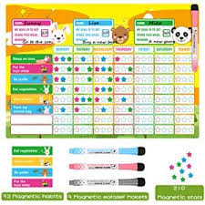 Ein buch von kindern pdf. Mit Aufhangeose Mit Aufhangeose Indigo Worldwide 40 X 30 Cm Belohnungstafel Fur Bis Zu Drei Kinder Feste Tafel Magnetischer Sternchenplan Belohnungstafeln Spielzeug Perunanovaconsciencia Cat