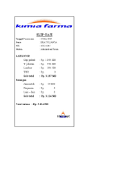 Mau belajar excel lengkap dengan real. Slip Gaji Kimia Farma