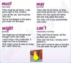 Auxiliary Verbs Definition And Examples Timesmagazinus Vocabulario En Ingles Clase De Ingles Aprender Ingles
