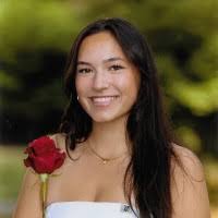 800+ "A'laina" profiles